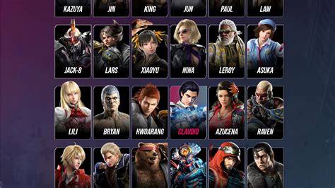 tekken roster leak|Full Tekken 8 roster — All confirmed characters in Tekken 8